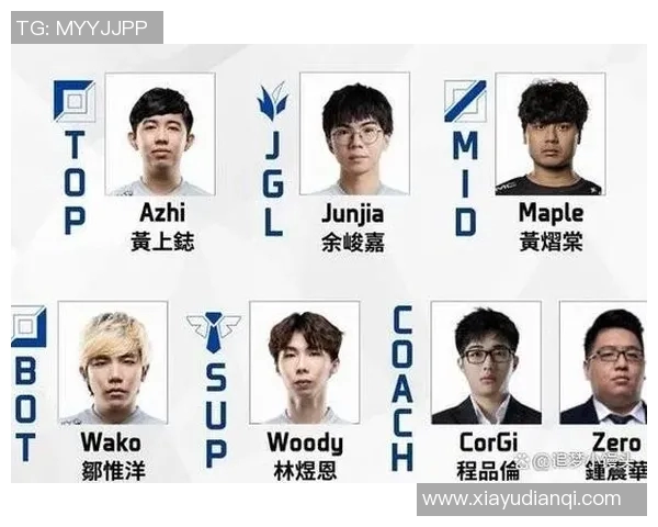 英雄联盟热议WE战队意识争议引发玩家热烈讨论与反思实时新闻